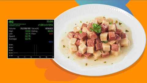 ITC เทรดวันแรกราคาเหนือจอง เตรียมบุกตลาดจีน ท้าชิงเบอร์ 1 อาหารสัตว์เอเชีย 