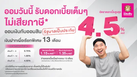 ออมสะดวกผลตอบแทนสูงกับ “เงินฝากเผื่อเรียกพิเศษ 13 เดือน” จากธนาคารออมสิน