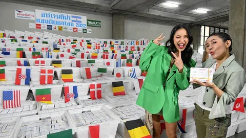 ดูความพร้อม