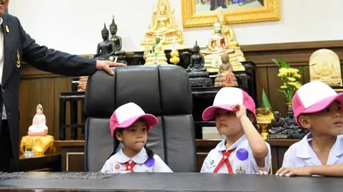 งานวันเด็กที่พิพิธภัณฑ์เด็ก 14 ม.ค.นี้ เปิดห้อง “ชัชชาติ” ให้เด็กนั่งเก้าอี้ผู้ว่าฯ