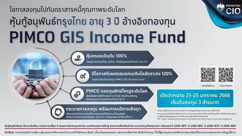 “กรุงไทย” รุกออกหุ้นกู้อนุพันธ์แฝง อ้างอิงกองทุนตราสารหนี้ระดับโลก PIMCO GIS Income Fund