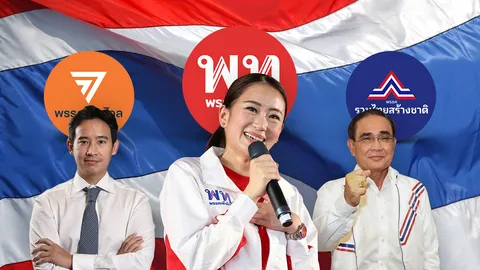 ไทยรัฐโพลเผย คนเตรียมเลือกเพื่อไทยมากสุด แต่ยังไม่แลนด์สไลด์-รทสช.นำห่างพปชร.