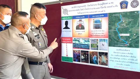 ผบช.ภ.5 ยื่นศาลเพิ่มโทษ อดีต ตร.ปส. ขนไอซ์ 177 กก. พ้นคุกยังทำผิดซ้ำ