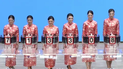 ชมถ่ายทอดสด ผลการออกสลากกินแบ่งรัฐบาล 1 กุมภาพันธ์ 2566