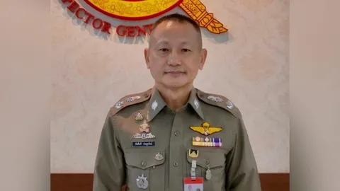 จเรตำรวจ เข้มสุ่มตรวจ ด่าน-จุดสกัด ทั่วประเทศ เพื่อดูการปฏิบัติงาน ตร.