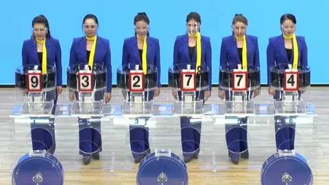 ชมถ่ายทอดสด ผลการออกสลากกินแบ่งรัฐบาล 16 กุมภาพันธ์ 2566