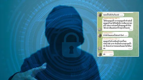 หลอกสาว 25 ทำงานออนไลน์ 2 วัน โอนเกลี้ยง 3.6 ล้าน แจ้งความคดีไม่คืบหน้า 