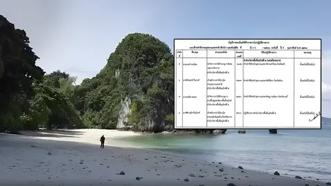 เด้งฟ้าผ่า 3 หัวหน้าอุทยานกระบี่ พ้นเก้าอี้เกรดเอ ล้างเครือข่ายอธิบดีฯ คนเก่า