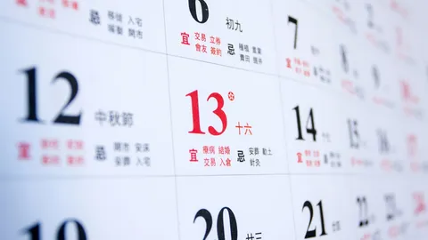 ปฏิทินจีน 2566/2023 วันดี วันชง วันธงชัย ของแต่ละเดือน