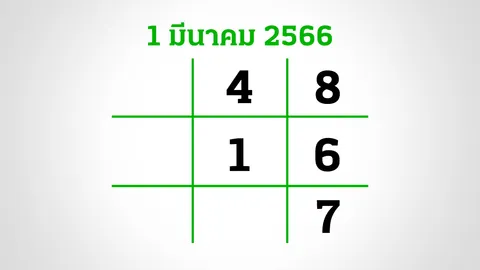 อีก 3 วันหวยออก งวดนี้กองสลากสัญจร จังหวัดชุมพร อย่าลืมส่อง "เลขเด็ด" 1/3/66