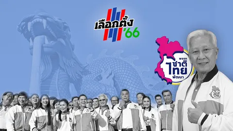 แผนเศรษฐกิจ ชทพ. เกษตรผสม ก้าวหน้า เลิกประชานิยม