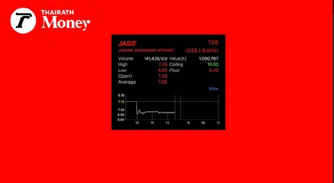 JASIF ราคาร่วงหนัก หลังมีกระแสข่าวมีปัญหาสภาพคล่อง โบรกเกอร์แนะขาย ไม่ใช่การลงทุนที่คุ้มค่า