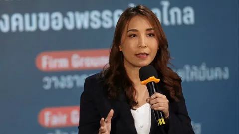 แรงจัดชัดเจน