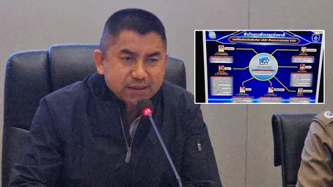 บิ๊กโจ๊ก ลุยจับทุนจีน กว้านซื้อที่ดิน สร้างบ้านจัดสรรมูลค่าหลักพันล้าน รวบนอมินีคนไทย