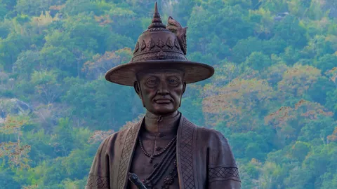 วันจักรี 6 เมษายนของทุกปี ประวัติวันจักรี มีความสำคัญอย่างไร?