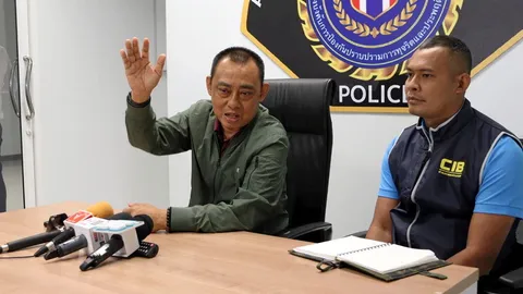 บันทึกลับ