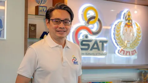 กอง บก.ทัพไทย