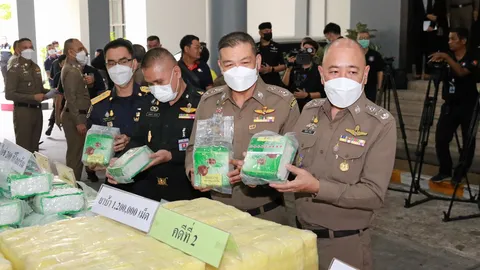 เบื้องหลังความสำเร็จ