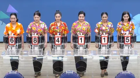 ชมถ่ายทอดสด ผลการออกสลากกินแบ่งรัฐบาล 2 พฤษภาคม 2566