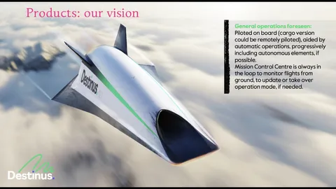 แฟรงก์เฟิร์ตไปดูไบ 6,408 กม. ใน 1.30 ชั่วโมง Destinus เครื่องบินโดยสารความเร็วเหนือเสียง 5 เท่า! 