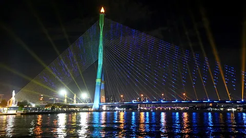 ฝันเห็นสะพานพระราม 8 สะพานขาด สะพานหัก เตือนเรื่องดี-ร้าย ต้องระวัง