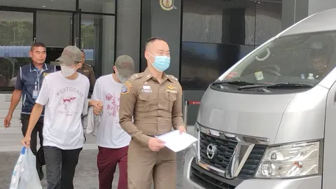 ฝากขัง-ค้านประกัน 6 ลูกสมุน อดีตพระอาจารย์คม คดียักยอกเงิน 280 ล้าน 