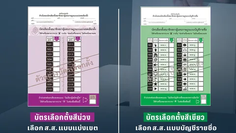 บัตรเลือกตั้ง 2 ใบ 2566 จำขึ้นใจ "สีม่วง ส.ส. ที่รัก"-"สีเขียว พรรคที่ชอบ"