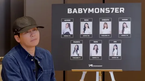 BABYMONSTER เตรียมเดบิวต์ครบ 7 คน ชิกิต้า-ภริตา 2 เด็กไทยร่วมวง