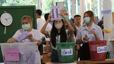 เลือกตั้ง 2566 : เชียงใหม่นับคะแนน 4 หน่วยใน มช. ก้าวไกลนำห่าง    