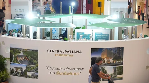 CPN ทุ่มงบ 10,000 ล้าน พัฒนาด้านความยั่งยืน ตั้งเป้า NET Zero ในปี 2050