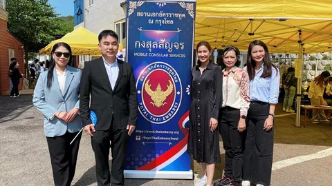 บัญชา ยืนยงจงเจริญ  และ เมนะกา ฐิตสาโร นำเจ้าหน้าที่กงสุลสัญจรชาวไทยในเกาหลีใต้