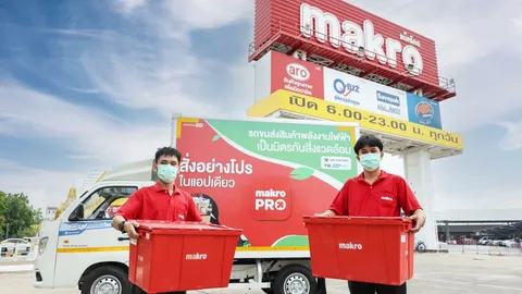 "แม็คโคร" ชูโครงการพลังงานสะอาด ตั้งเป้าเป็นกลางทางคาร์บอน ภายในปี 2573