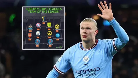 ผู้ถูกเลือกให้ผิดหวัง "ฮาลันด์" ยิงเกินครึ่ง 100 จ่อฟาด 3 แชมป์ แต่หลุดโผทีมยอดเยี่ยมยุโรป