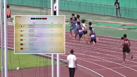 ส.กรีฑา ชี้สาเหตุ วิ่งผลัด 4x100 ม. ชายไทย ถูกปรับฟาวล์ “ชิงแชมป์เอเชีย 2023” (คลิป)