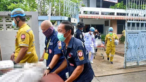 ปัญหามรดก