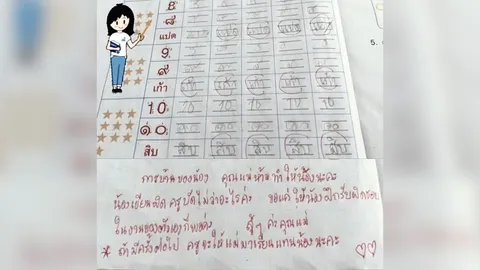 โป๊ะค่ะแม่ ครูจับได้ทำการบ้านแทนลูก แอบขู่ ถ้าเจออีก จะให้มาเรียนแทน