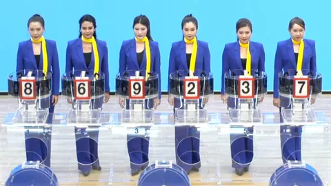 ชมถ่ายทอดสด ผลการออกสลากกินแบ่งรัฐบาล 16 มิถุนายน 2566