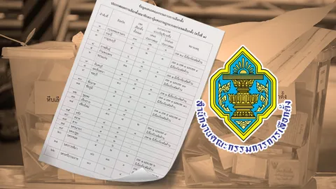 ถอดปมเอกสาร กกต.หลุด ไม่รับรอง 71 ส.ส. ทำหลายพรรคใจหายวูบ
