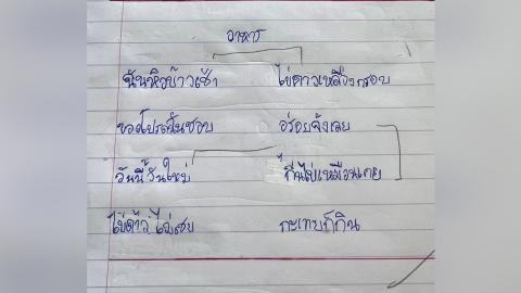 คุณครู - รวมข่าวเกี่ยวกับ 