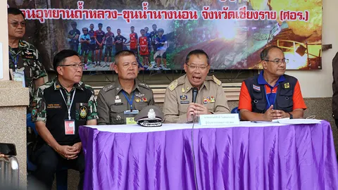 รำลึกถึง 