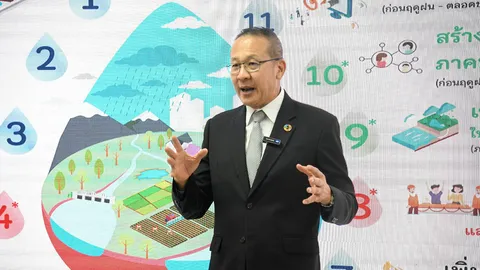 แผนรับเอลนีโญข้ามปี