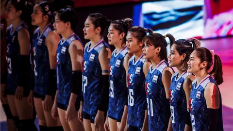 อันดับโลกวอลเลย์บอลหญิงทีมชาติไทย หลังเกม ไทย พ่าย "ตุรกี" ลูกยาง "VNL 2023"