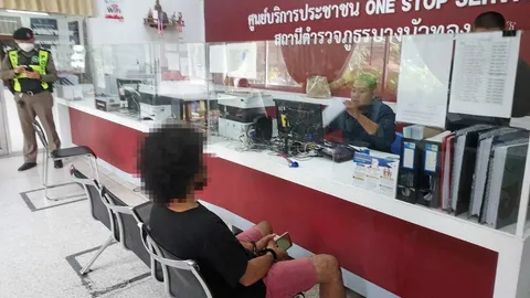 เชือดไก่ให้ลิงดู