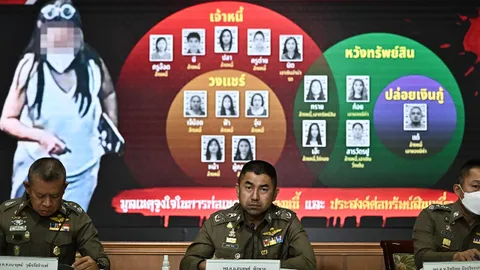 ปิดคดี "แอม ไซยาไนด์" ฆ่าต่อเนื่อง ตร.สรุปฟ้อง 75 ข้อหา