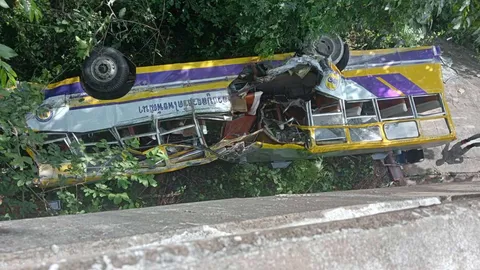 ระทึก รถบัสส่งนักกีฬาวิ่งเทรล พลิกคว่ำตกเหว ผาพญากูปรี ดับ 4 เจ็บอื้อ (คลิป)