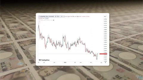 “เงินเยน” อ่อนค่ารุนแรง ทุบสถิติในรอบ 26 ปี ชี้โอกาสทองของนักท่องเที่ยว 