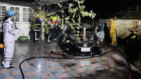 ตร.บางเขน เร่งหาสาเหตุสาวใหญ่ รมควันดับพร้อมหมา 2 ตัวในรถ