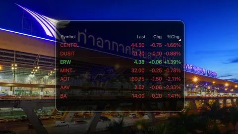 หุ้นท่องเที่ยว สะเทือน หวั่นม็อบกดดัน หาก “พิธา” ไม่ได้เป็นนายกฯ