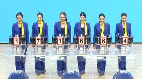 ชมถ่ายทอดสด ผลการออกสลากกินแบ่งรัฐบาล 16 กรกฎาคม 2566
