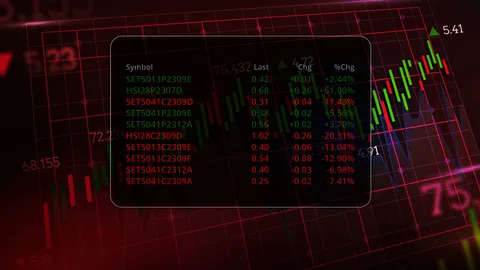 DW คืออะไร? ทำไมถึงสร้างกำไร ช่วงตลาดหุ้นขาลงได้